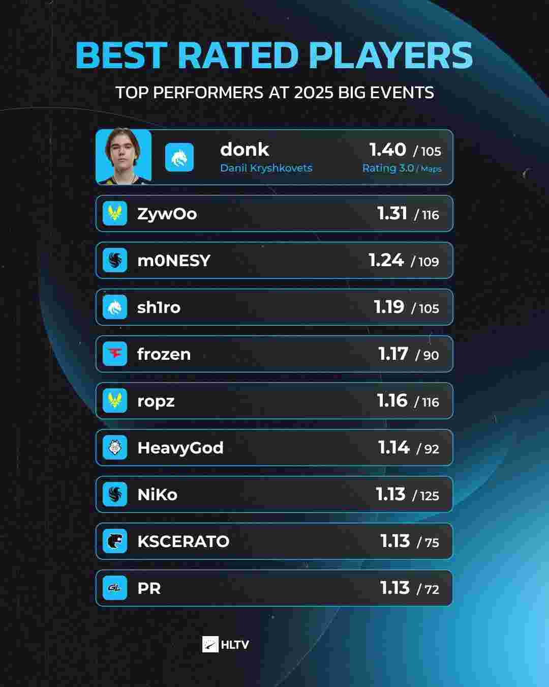 杜兰特会把 杜兰特会把